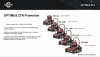CRAMER ZRT OPTIMUS ZTC122R